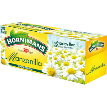 Manzanilla Hornimans
